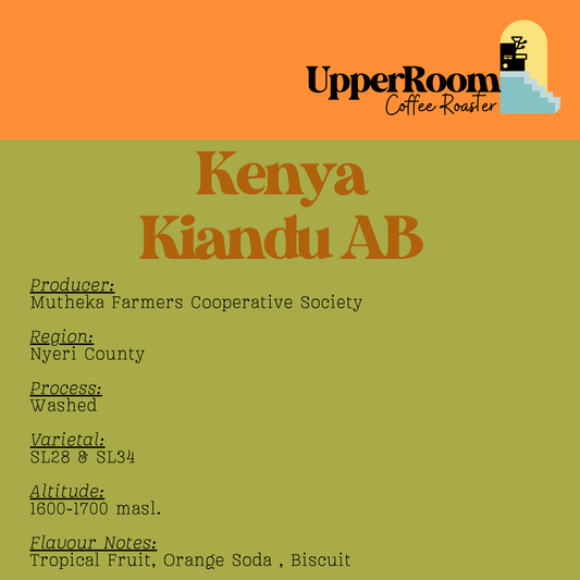 Kenya Kiandu AB